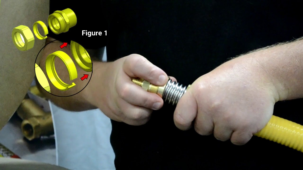 TeslaFlex CSST Installation Video