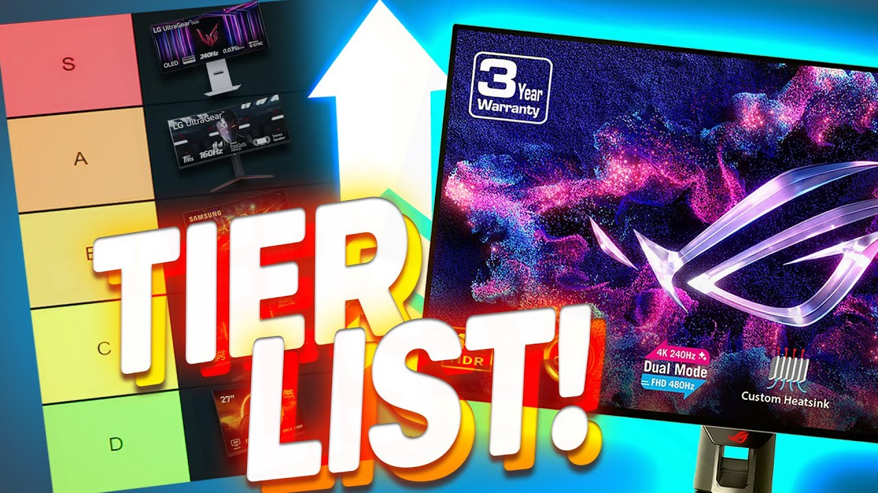 IL MIGLIOR MONITOR DA COMPRARE OGGI | TIER LIST 2025