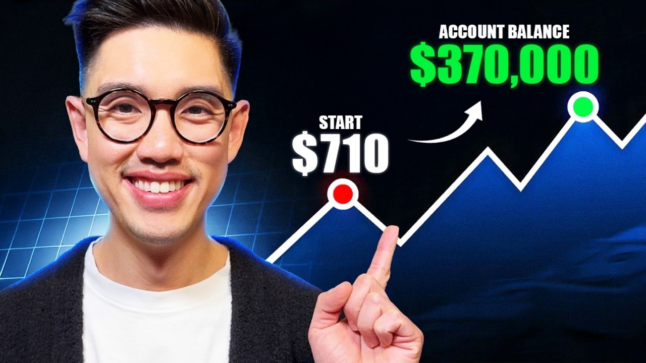 How To Invest In A Roth IRA In 2026