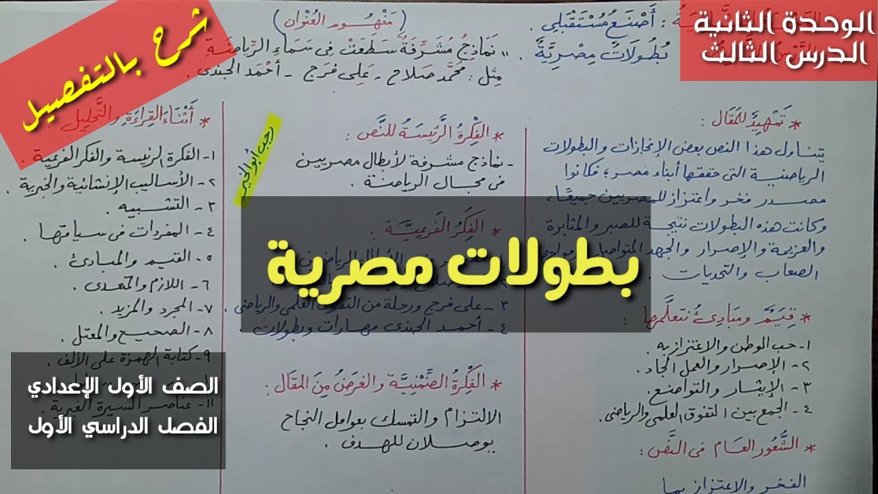 بطولات مصرية (محمد صلاح، على فرج، أحمد الجندي) تحليل ومناقشة الدرس ـ الصف الأول الإعدادي ت1
