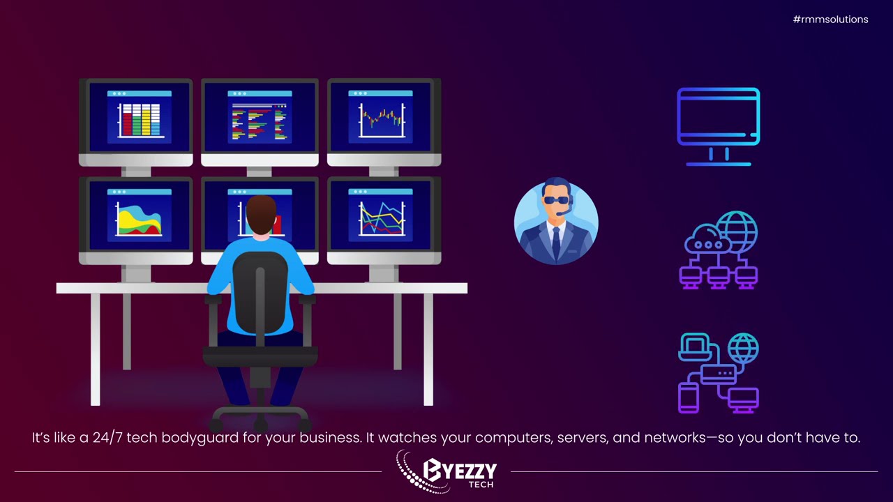 What is RMM? A beginner's guide to Remote Monitoring & Management by Byezzy Tech​