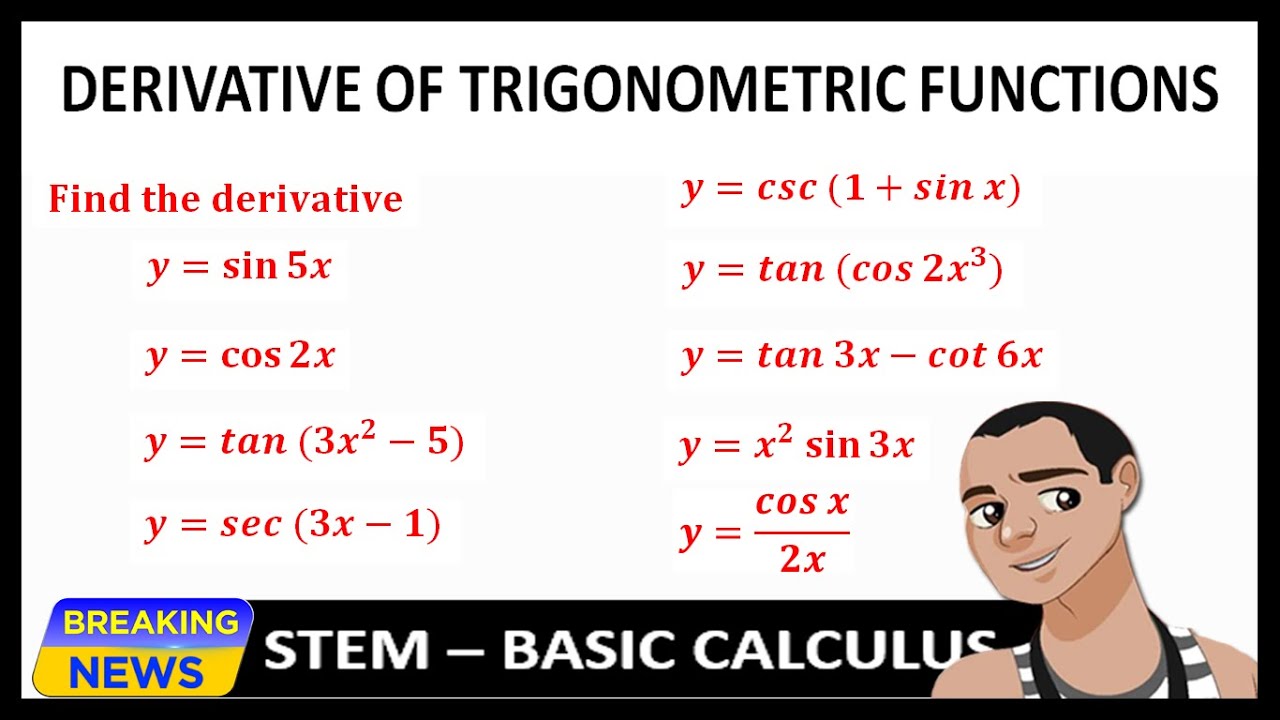 DERIVATIVE OF TRIGONOMETRI FUNCTIONS