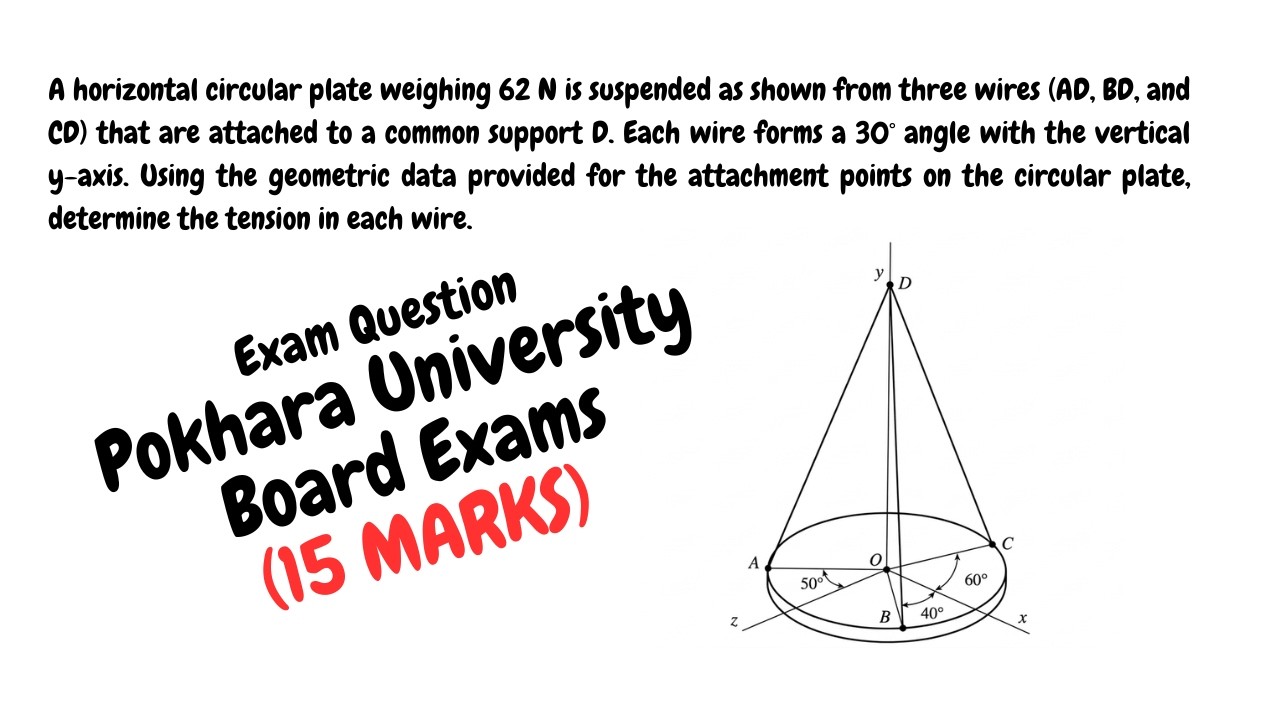 Finding Tension in 3 Cables Supporting a 62N Circular Plate | Applied Mechanics (Statics) 3D Problem
