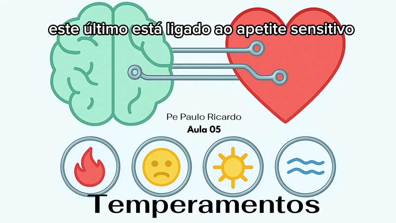 Aula 5: Apetite Sensitivo | Padre Paulo Ricardo