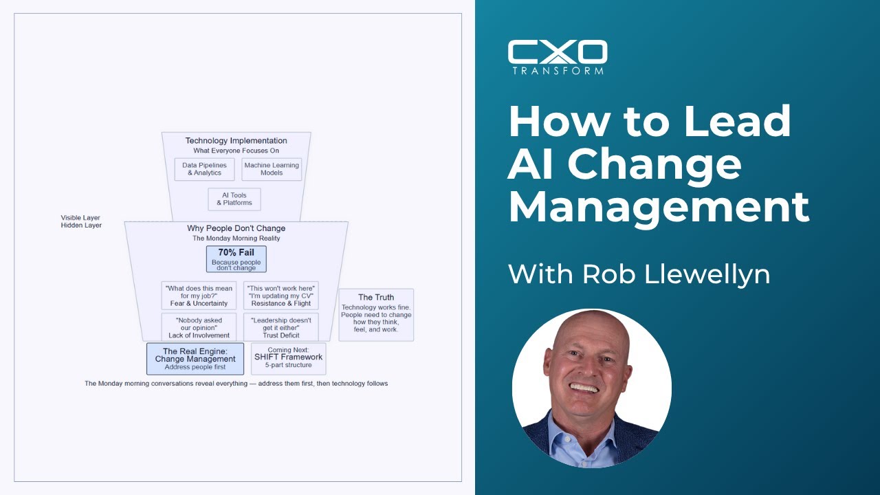 Enterprise AI Change Management: A Practical Guide for Transformation Leaders