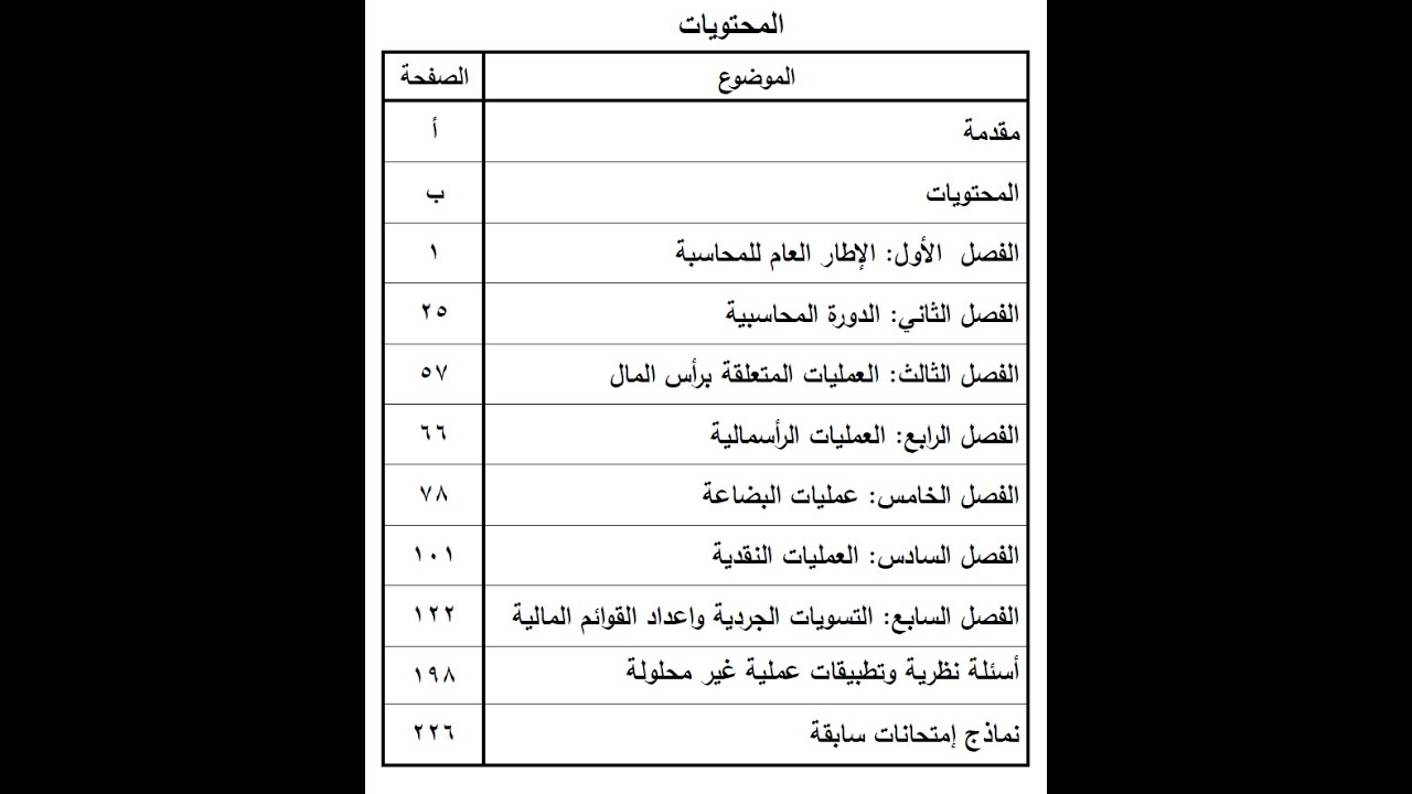 الفرقة الاولى  الترم الاول | الاطار العام للمحاسبة | تعريف المحاسبة المالية