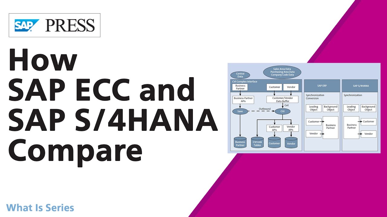 Каковы основные различия между SAP ECC и SAP S/4HANA?