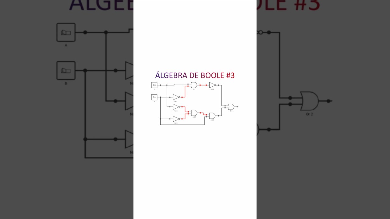 &Aacute;lgebra de Boole 3 - Simplificaci&oacute;n de Circuito L&oacute;gico