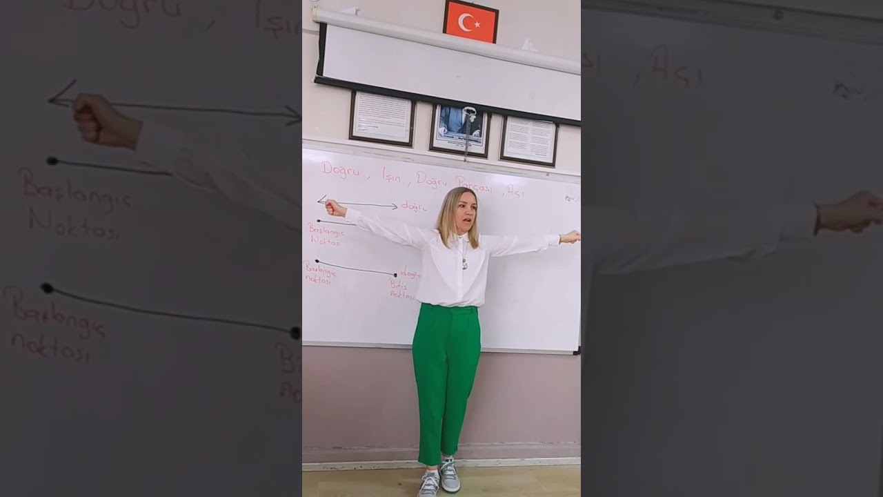 Doğru, ışın, doğru parçası, açı konu anlatımı