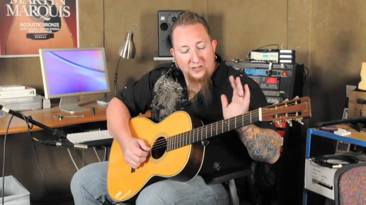 Tuning Your Guitar