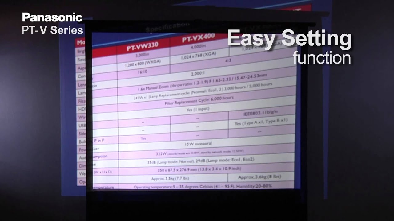 Panasonic PT-VW330 series Professional Portable Projector introduction! (PT-VW330 _ VX400_ VX400NT)