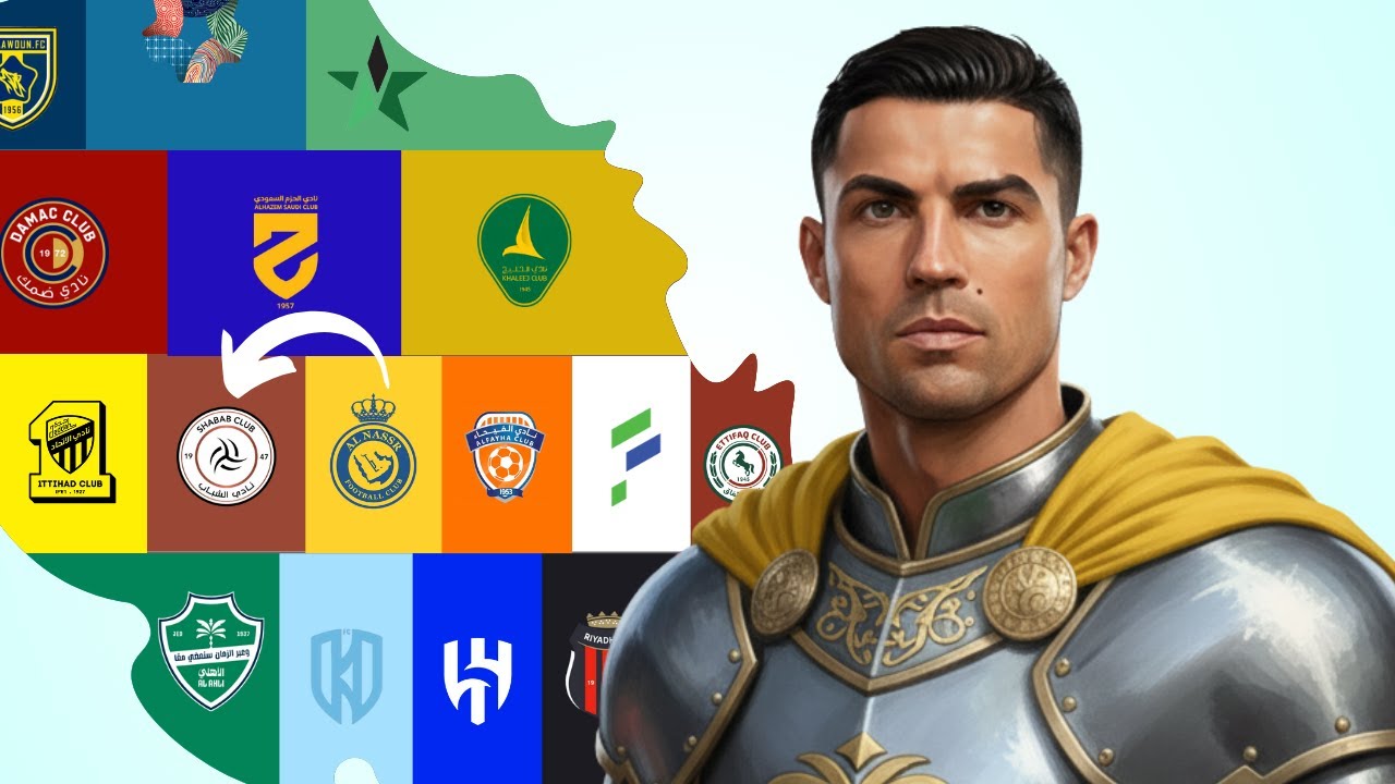IMPERIALISMO LIGA SAUDITA - É INACREDITÁVEL o que aconteceu com o CR7!