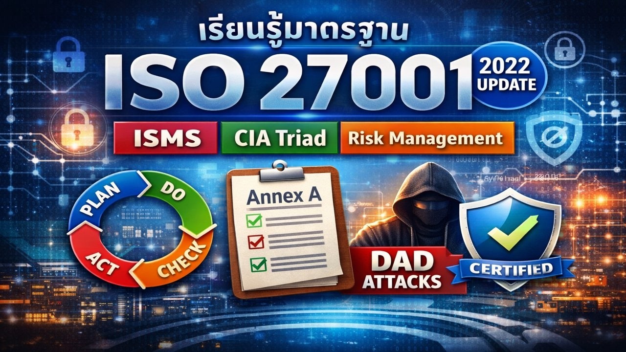 EP1: ไขรหัสความปลอดภัย ISO 27001