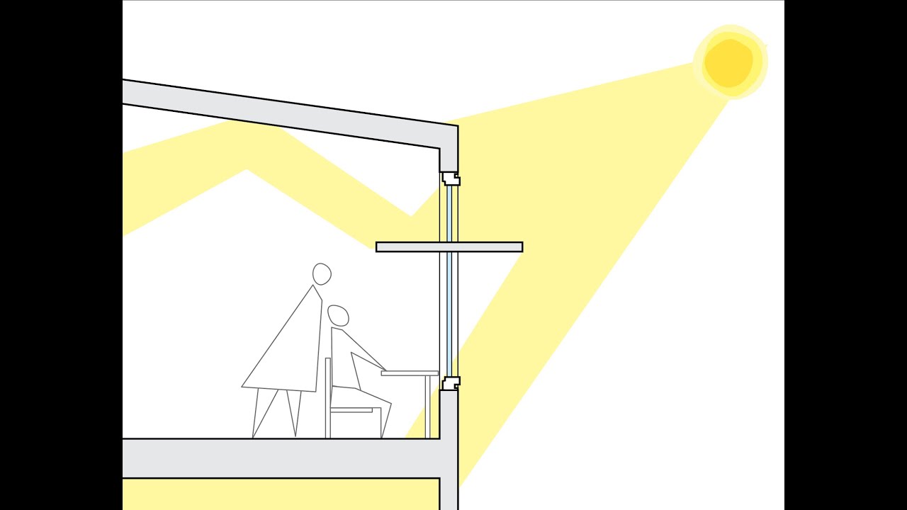 Architectural Daylighting Tools: Light Shelves
