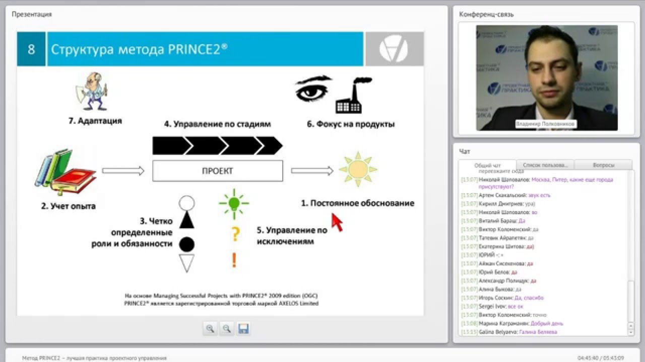 Метод PRINCE2 &reg; &ndash; лучшая практика проектного управления