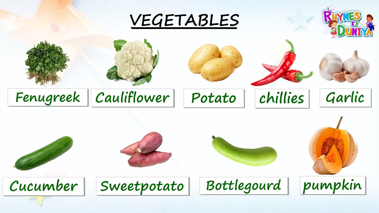 Vegetable Names with Pictures | Different Types of Vegetables | vegetables name in english | Kids