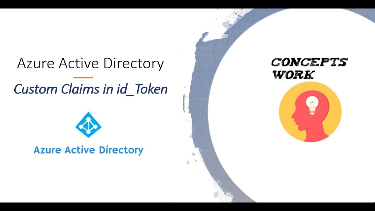 Microsoft Entra ID | Пользовательские утверждения в Azure Active Directory | Политика сопоставлен...