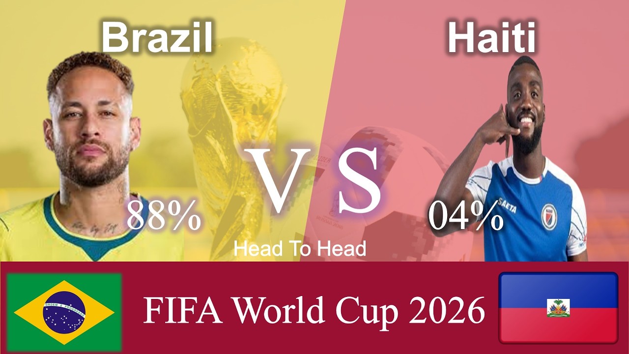 Brazil vs Haiti (BRA VS HAI) Head to Head Statistic | Prediction (World Cup 2026)