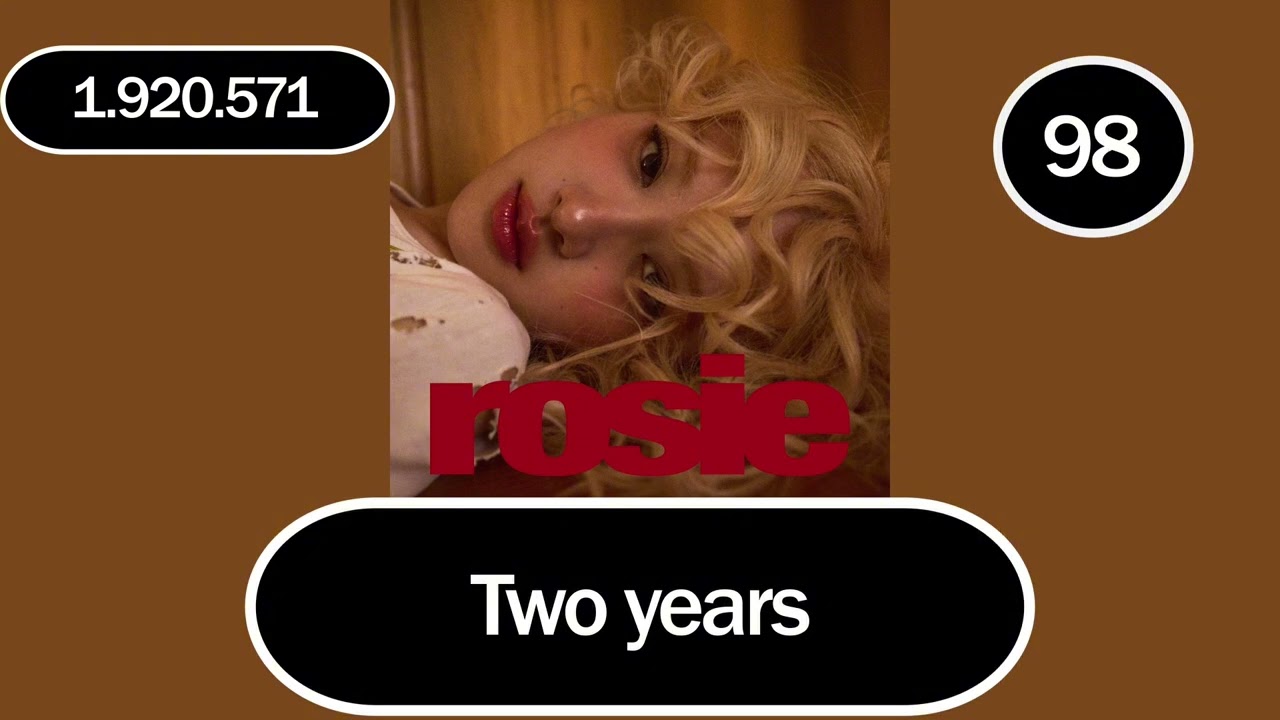 Rosé’s Rosie global Spotify debut
