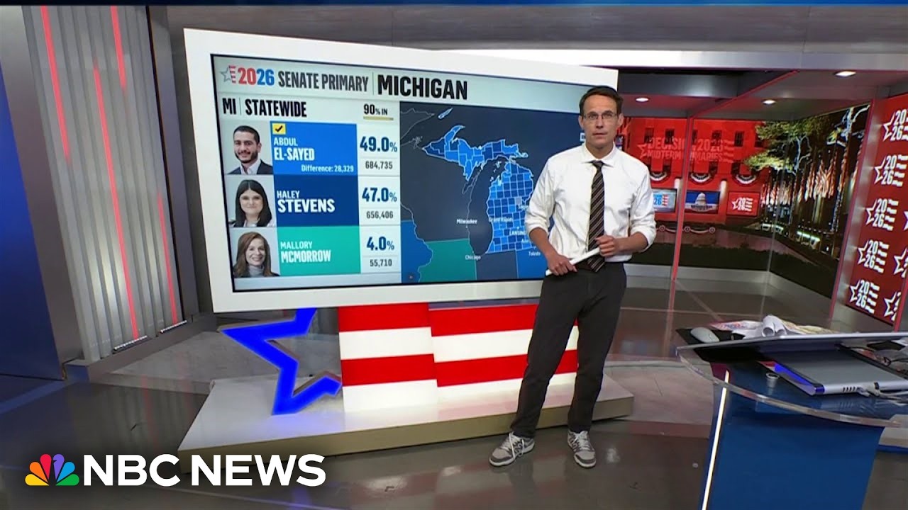 Abdul El-Sayed wins Michigan&rsquo;s Democratic Senate primary, NBC News projects