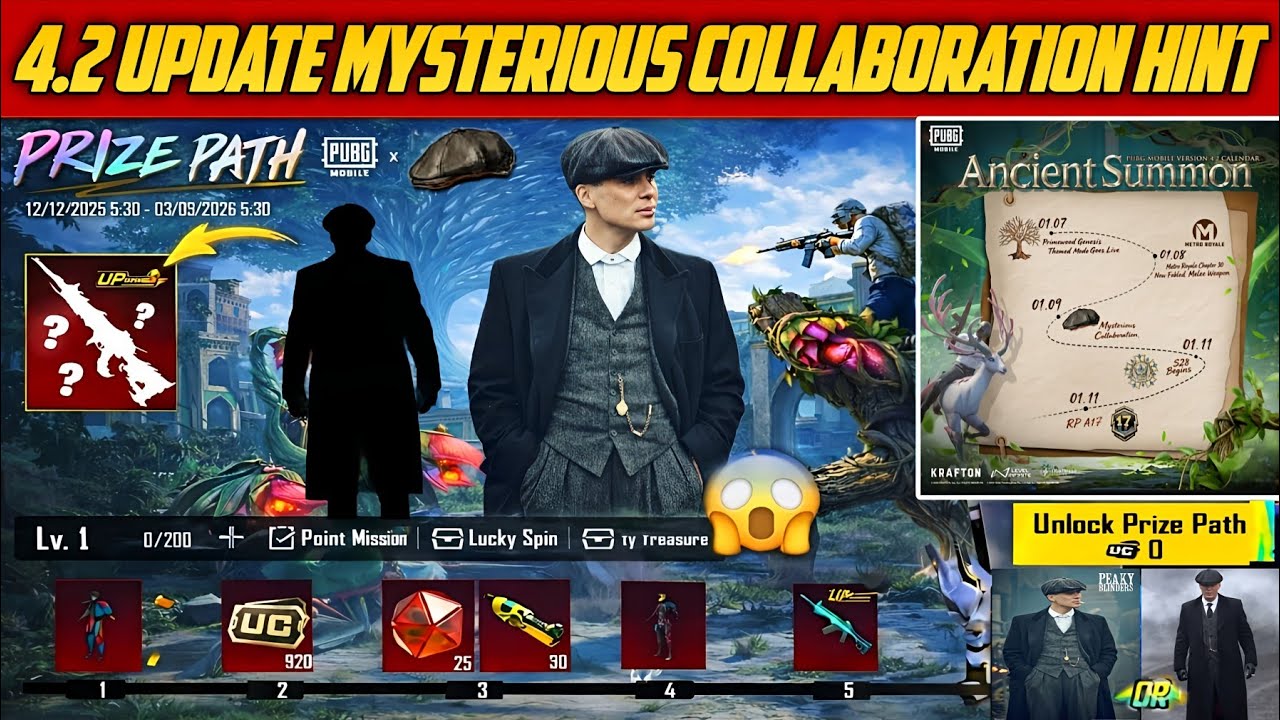😱 New Prize Path ? 4.2 Update Mysterious Collaboration Hints |  New RP A17 New Season  Date | PUBGM