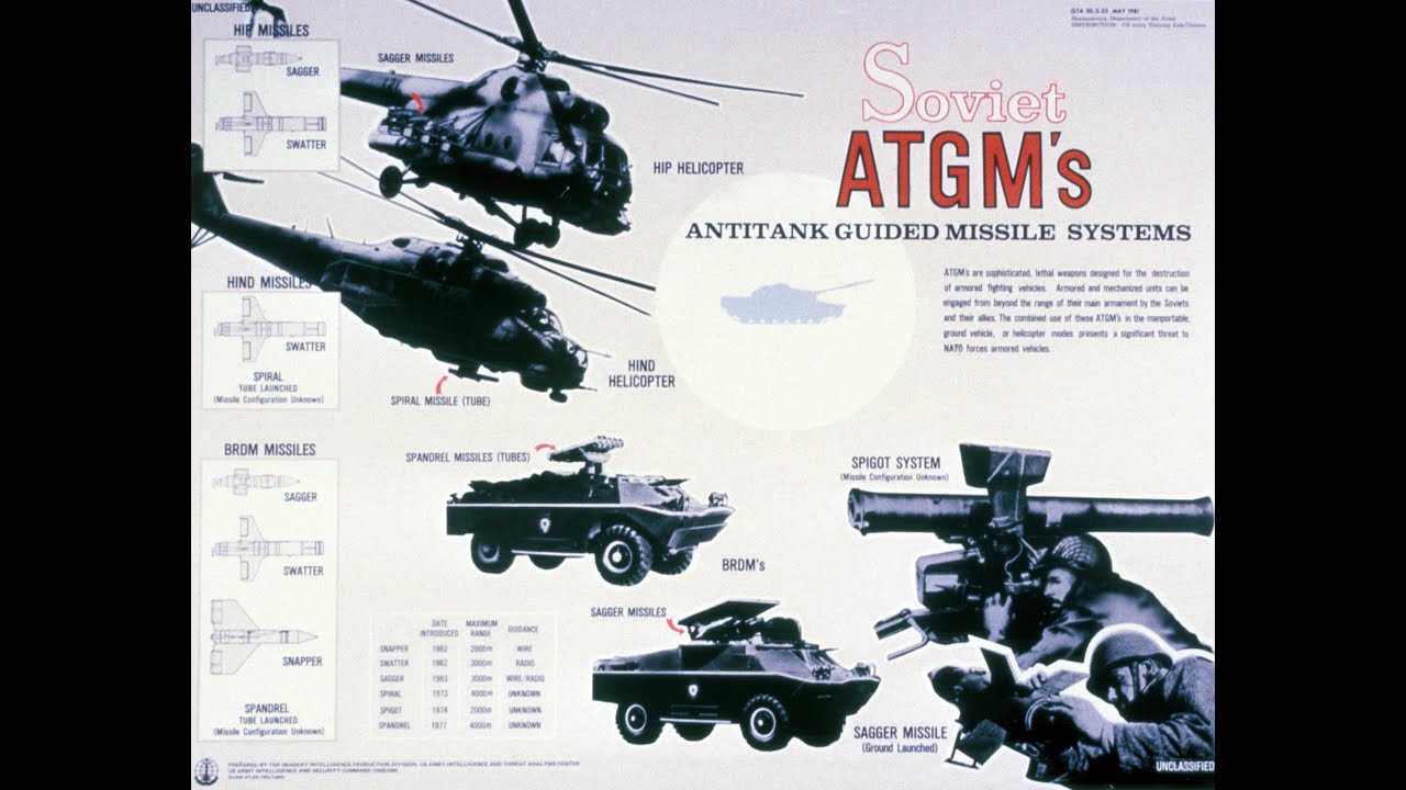 How to Fight: The Soviet ATGMs Training Guide || Vintage US Army Video