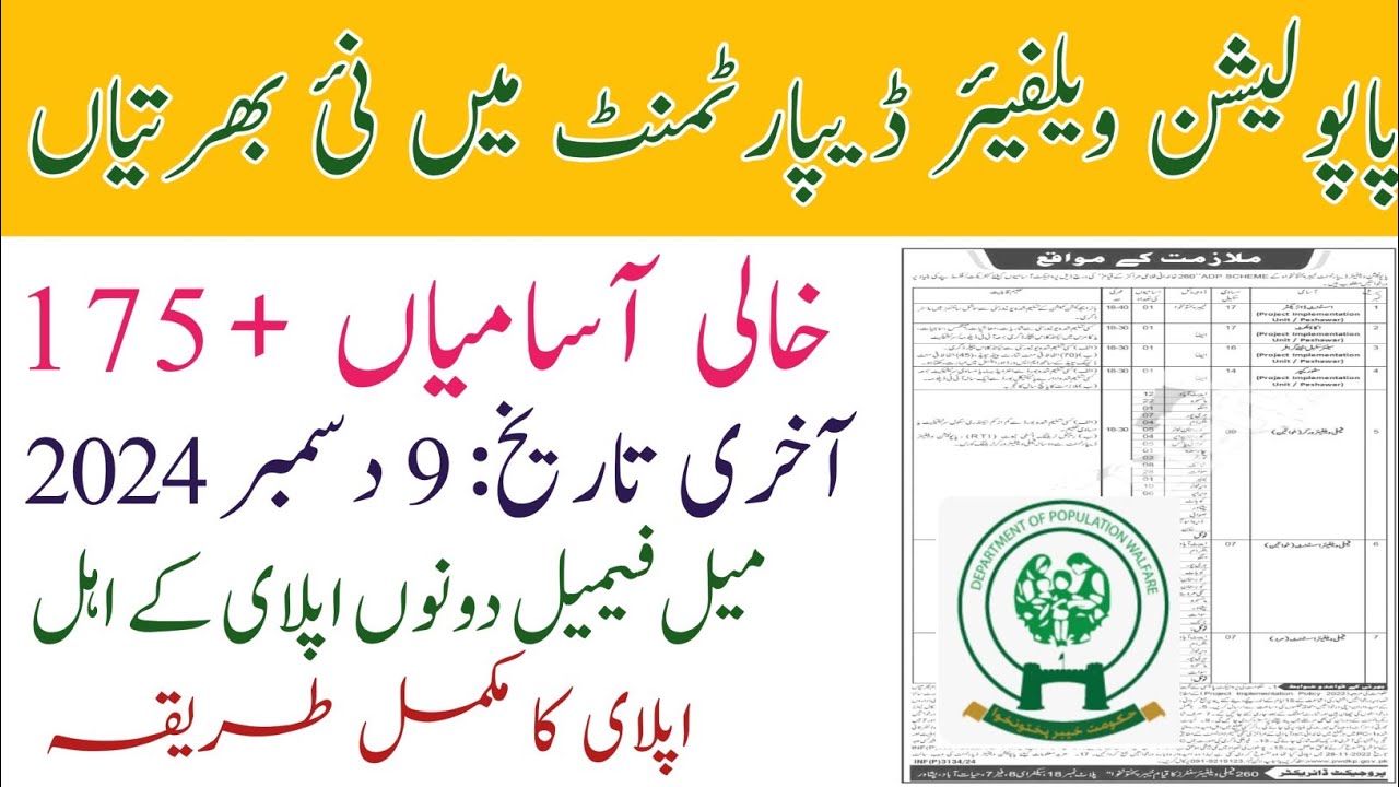 Population Welfare Department New Jobs 2024 - Latest Government Jobs Population Welfare Department