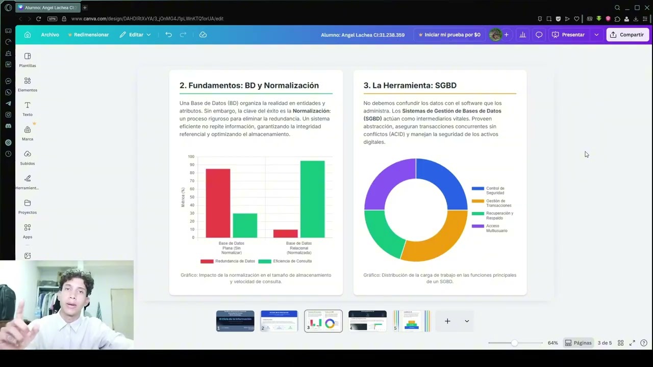 PRUEBA FINAL DE INFORMÁTICA II, CICLO DE LA INFORMACIÓN