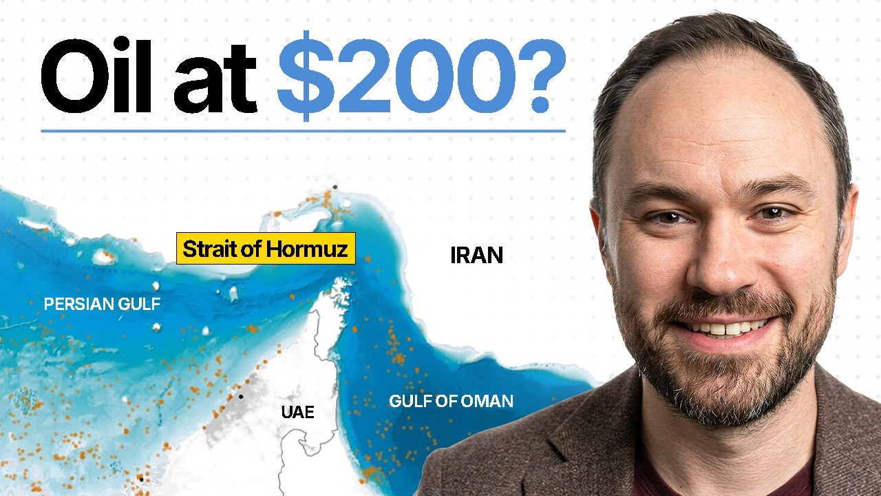 Rory Johnston (oil expert) on what's happening in the oil markets | Subtext by Zerodha