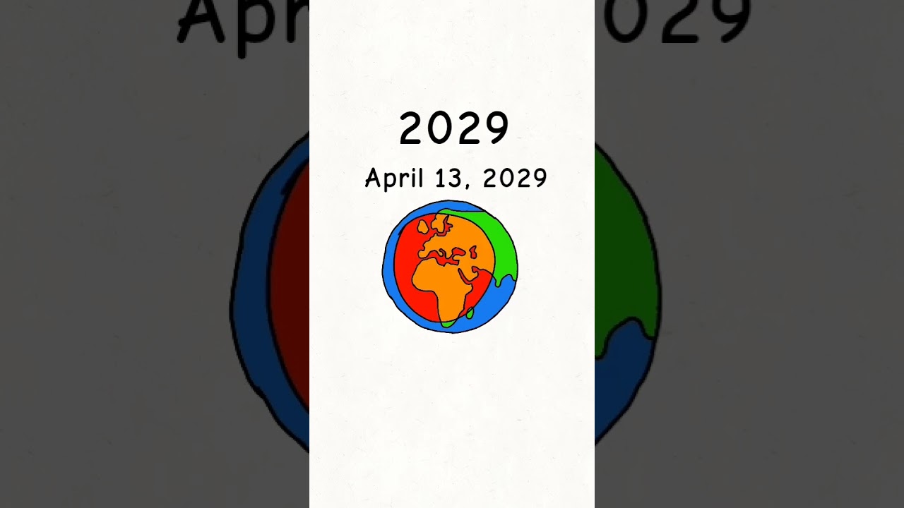 Earth 2025 and 2029 and 2030, the Apophis 2029 #earth #apophis #2025 #2029 #2030 #today