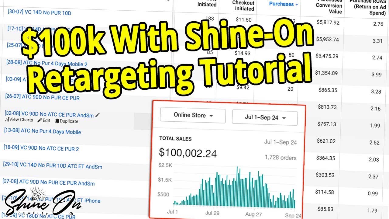 [Free Course 006] Shine-On : How To Set Up Retargeting Ads