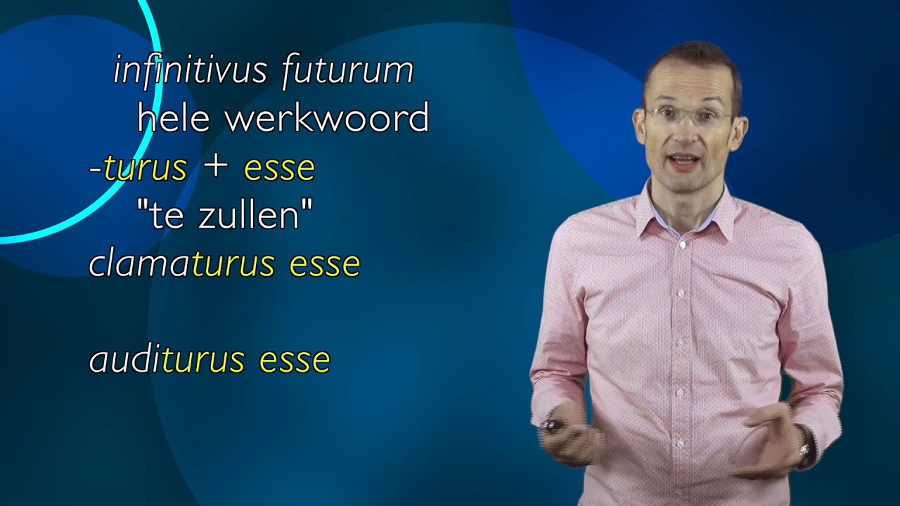 videoles Caesar H13: het futurum
