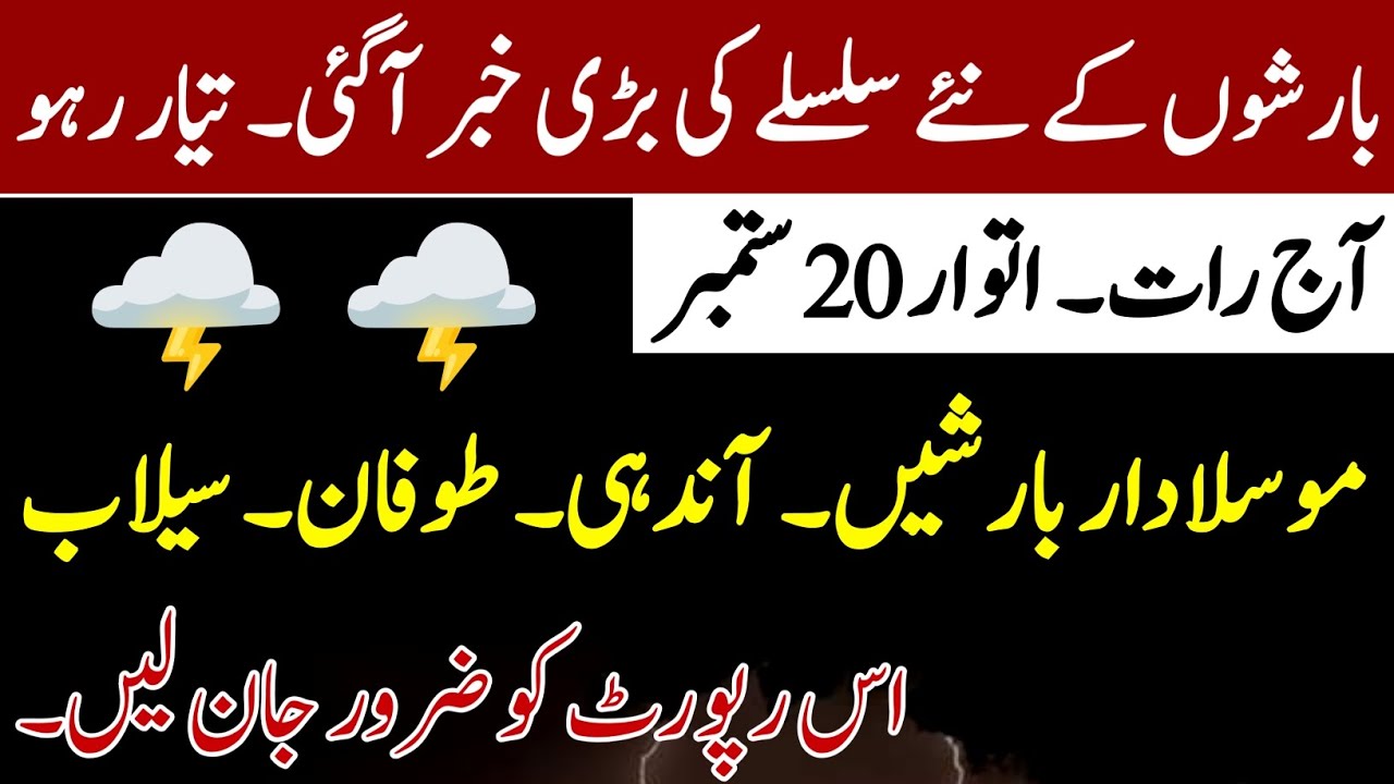 Pakistan Weather Forecast | Dry Weather after Rains 💦 Expected | Weather Report, 20 September