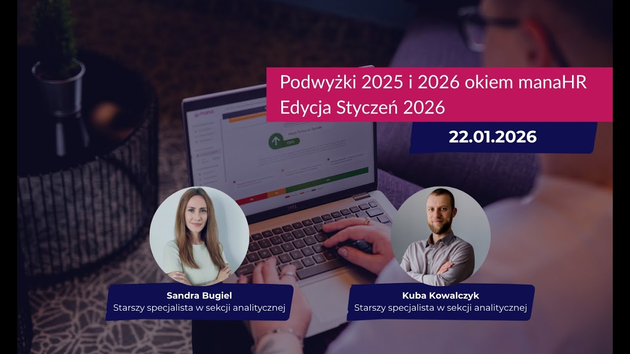 Podwyżki 2025 i 2026 okiem manaHR