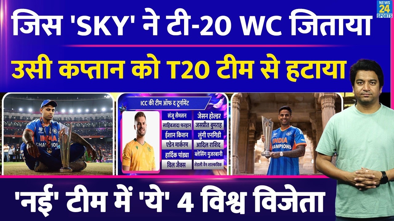 T20 World Cup जीताने वाले Suryakumar को किया T20 से बाहर| सिर्फ 4 विश्व विजेता टीम में शामिल | IND