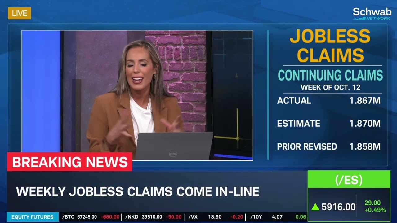Retail Sales Outperform, Jobless Claims Show Resiliency