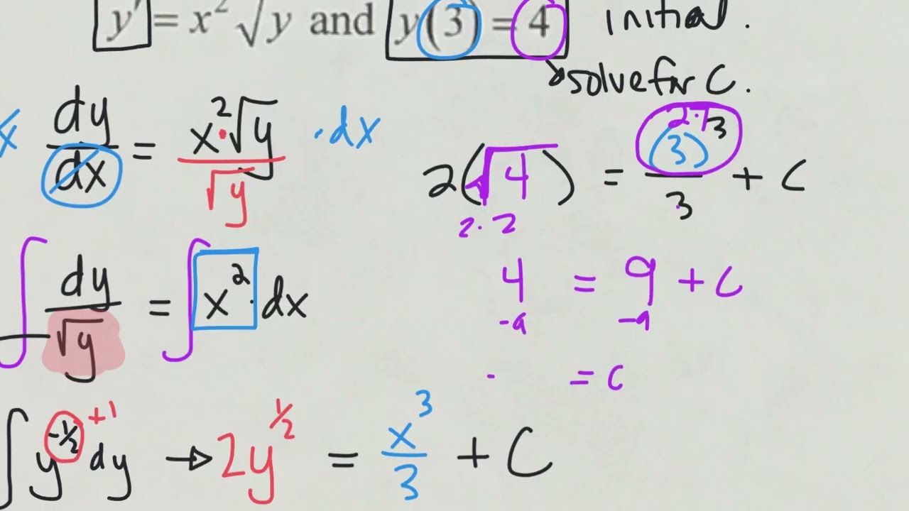 Solving Differentiable Equations day 1