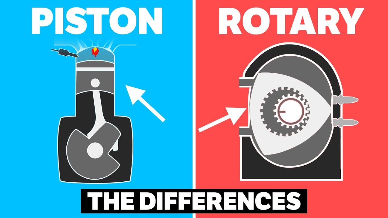 The Differences Between Piston and Rotary Engines