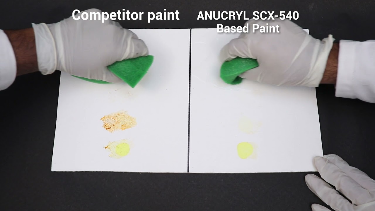 Stain Resistant Paint using ANUCRYL