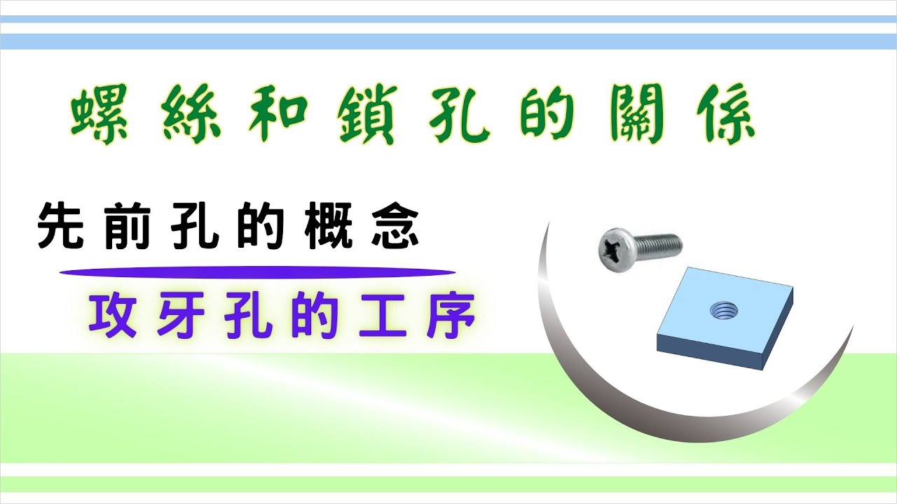 進一步認識「螺絲」和「鎖孔」的組裝概念｜螺絲孔的先前孔徑如果做得比螺絲小會有辦法裝嗎？ ｜攻牙前的先前孔尺寸是單純被強制規定，還是有其他的用意？ ｜ 基礎設計概念