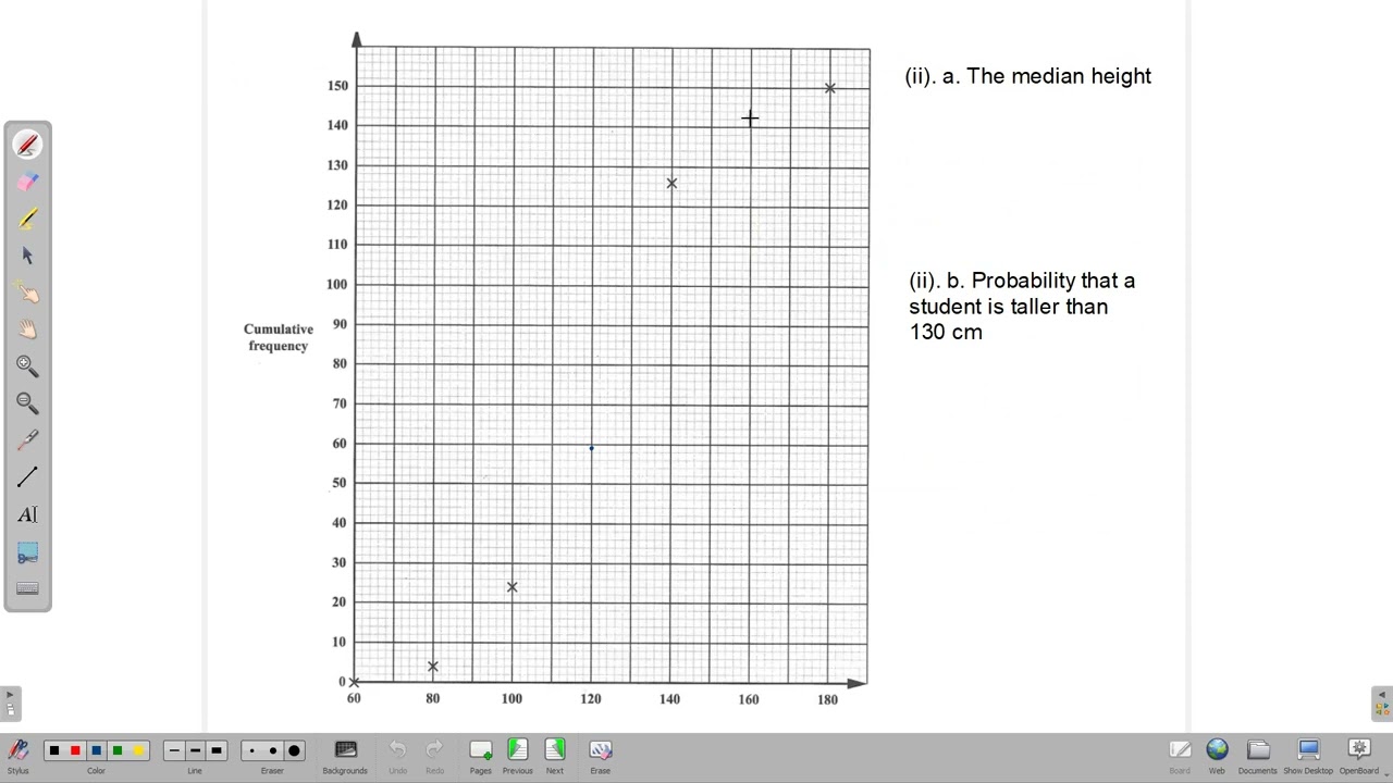 May June 2022 CSEC Mathematics Paper 2 Question 5  solution