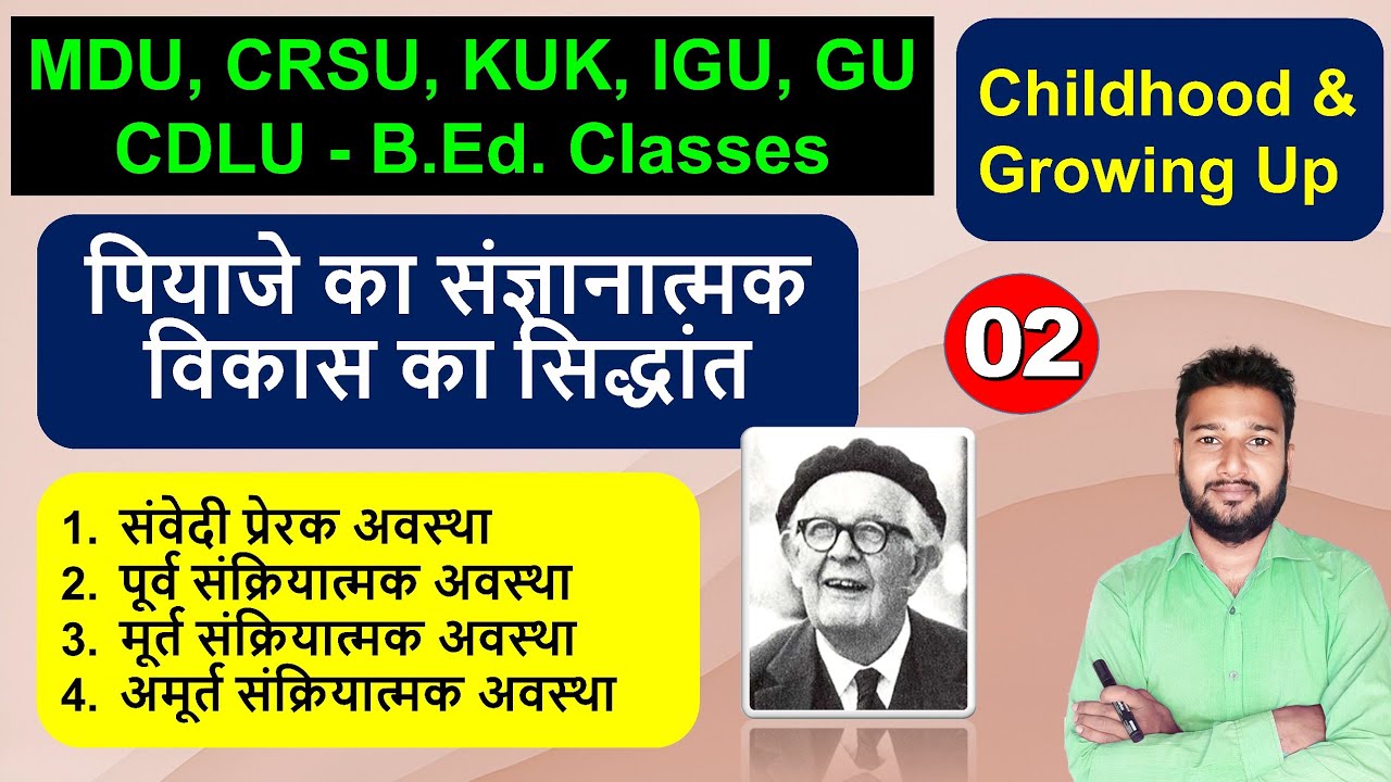 Piyaje ka sangyanatmak vikas ka Siddhant, Piaget Development Theory MDU CRSU KUK IGU GU CDLU b.ed