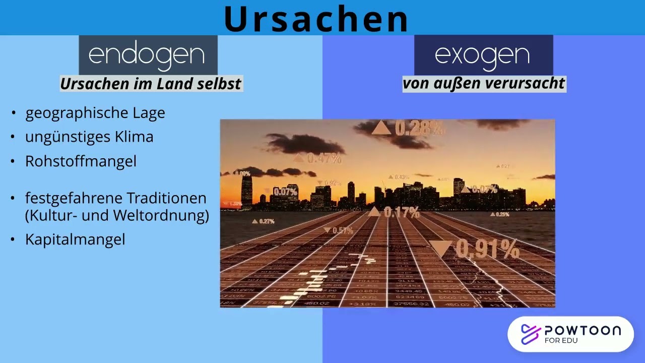 endogene und exogene Ursachen von Entwicklungsunterschieden