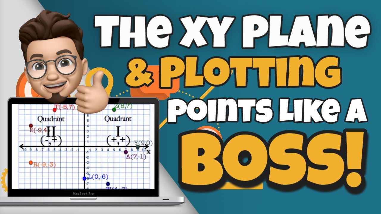 The XY Plane and How to Plot Points