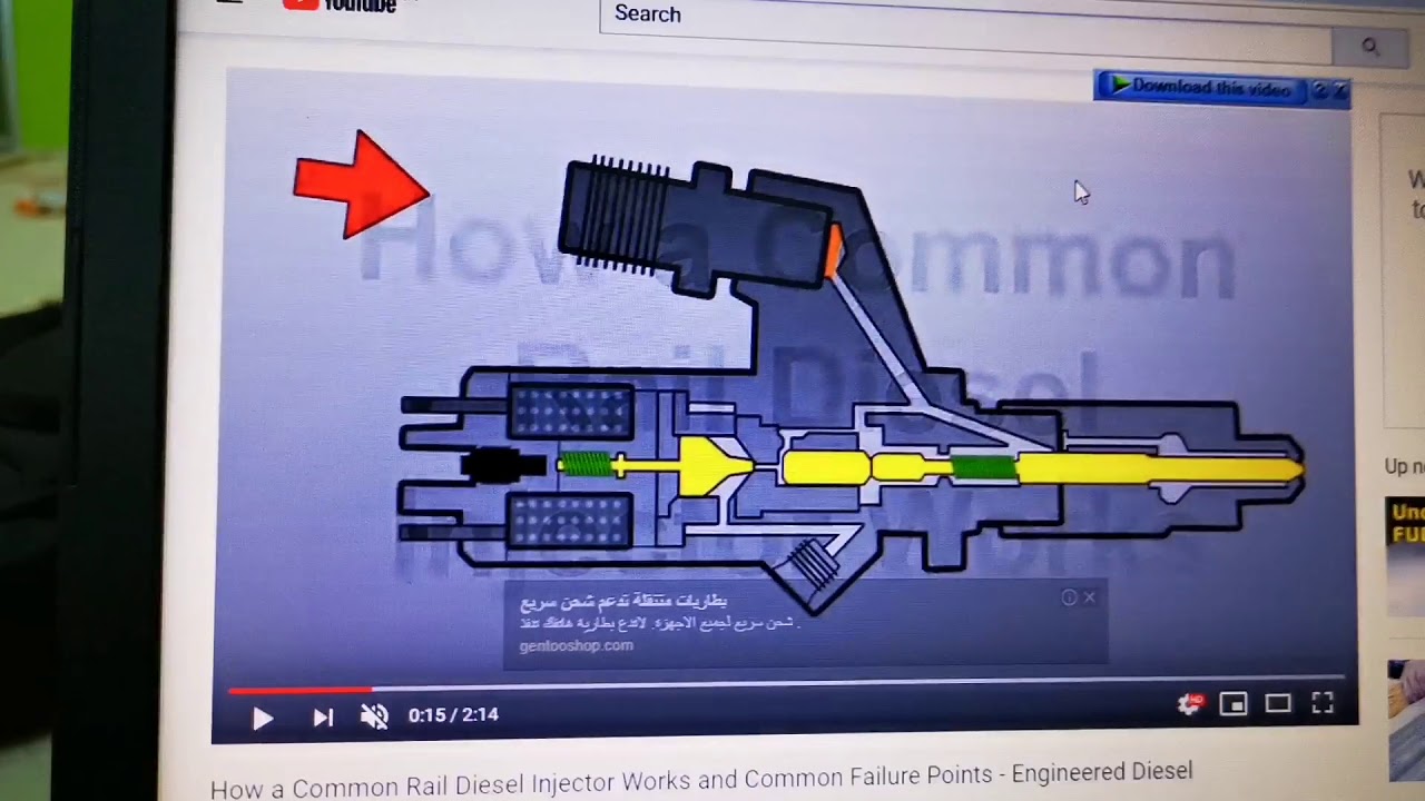 معرفة حالة بخاخ محرك الديزل بواسطه جهاز الفحص الجزء الأول. Desil injuctor inspection