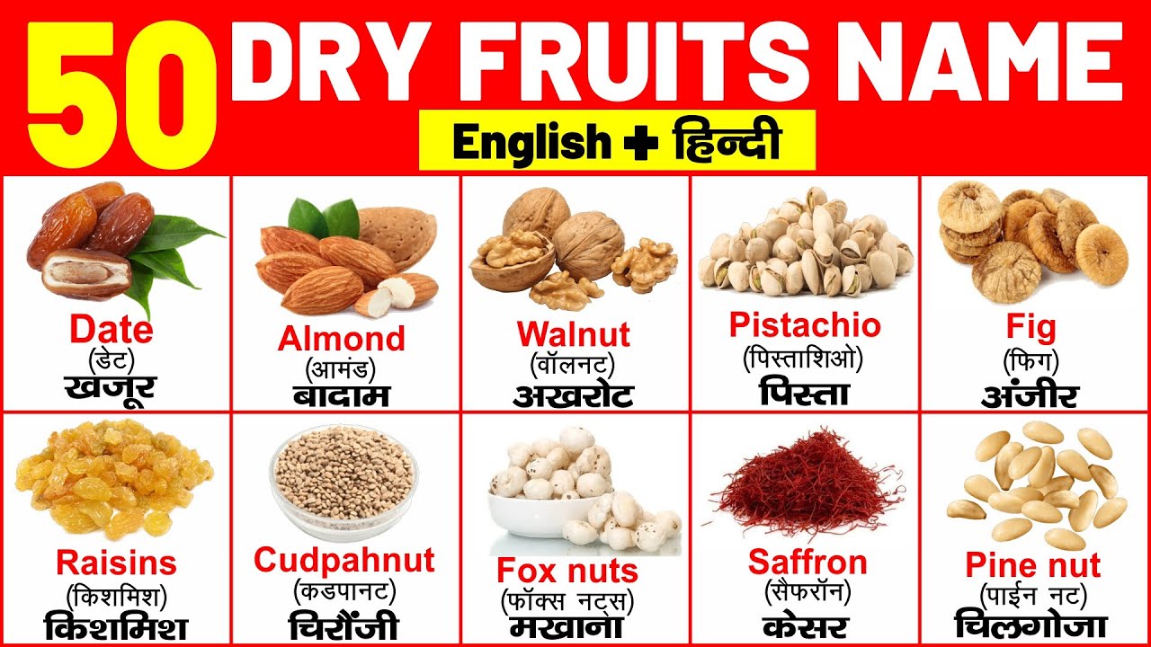 सूखे मेवों के नाम | Dry Fruits Name for Kids | Learn 15 Dry Fruits in English with Pictures & Sounds