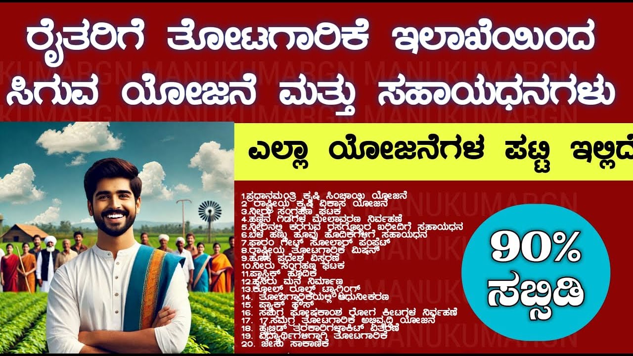 ರೈತರಿಗೆ ತೋಟಗಾರಿಕೆ ಇಲಾಖೆಯಿಂದ ಸಿಗುವ ಎಲ್ಲಾ ಯೋಜನೆ ಮತ್ತು ಸಹಾಯಧನದ ಬಗ್ಗೆ ಮಾಹಿತಿ | Govt Schemes For Farmers