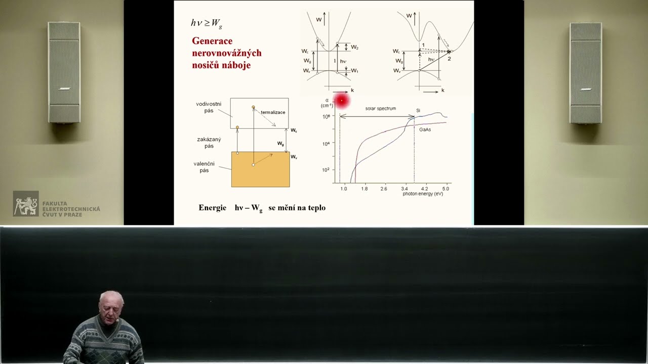 prof. V. Benda: Solární systémy a elektrochemické zdroje (B1B13SSE1) – 03 [6. 3. 2023, LS 22/23]