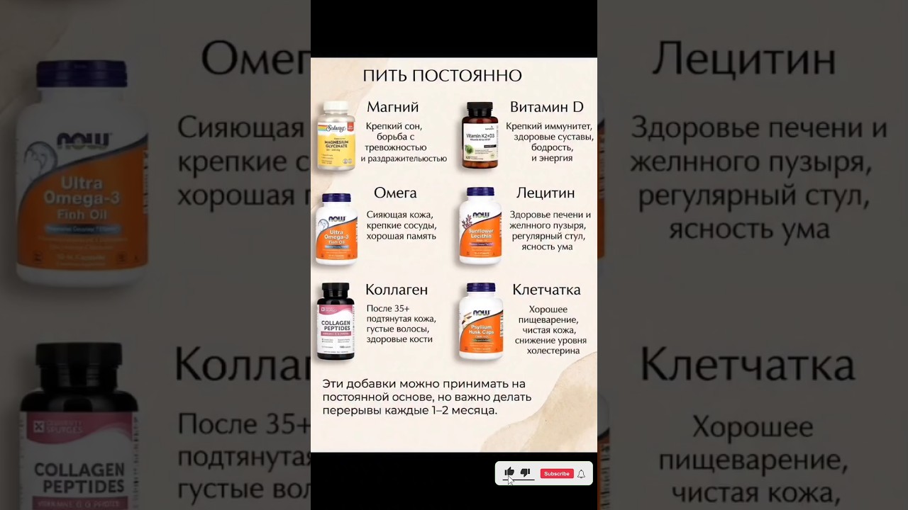 Добавки, которые можно принимать регулярно