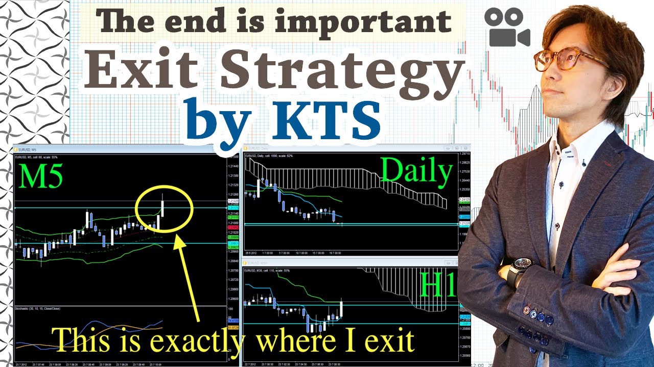 (Basics) KTS from Entry to Exit and Loss Strategy / 14 June 2021